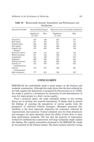 CONCLUSION
SERVQUAL has undoubtedly made a major impact on the business and
academic communities. Although this study shows that the data collected do
not fully support the dimensions as proposed by Parasuraman et al. (1988),
the model is useful as a foundation for discussion of and determination of
areas for improvement in a ﬁrm’s service quality.
From a practical aspect, the study attempted neither to test existing
theory nor to develop new research instruments. It simply tried to present
the ﬁndings of assessing the perceptions of service quality from the
perspective of mid-level Chinese managers. Managers perceived that
reliability is the most important dimension for customers, followed by
responsiveness and assurance. Formal standards exist for these dimensions
and managers are quite optimistic about the ability of their ﬁrms to meet
these performance standards. The fact that the majority of respondents
worked for multinational corporations and large companies might explain
this ﬁnding. The original antecedents presented in the SERVQUAL model
do not precisely ﬁt the Chinese market. The factor analysis showed a strong
Table 10. Relationship between Antecedents and Performance and
Satisfaction.
Extracted Variables Perceived Performance Perceived Levels of Customer Satisfaction
Signiﬁcance
of t-Test
Beta Signiﬁcance
of t-Test
Beta
Teamwork .147 .148 .023 .213
Role clarity .017 .305 .017 .315
Empowerment .360 .094 .072 .169
Job support .700 .052 .808 .030
Negative job
elements
.472 .082 .086 .180
Perceived control .294 .113 .229 .118
Honors promises .301 .106 .060 .176
Competition .328 .100 .551 .055
Alignment .409 .084 .654 .041
Internal processes .033 .266 .009 .298
Intensity of
communications
.552 .076 .635 .055
Internal
communication
.519 .077 .454 .081
Sales orientation .777 .033 .766 .032
Hallmarks in the Development of Marketing 183
 