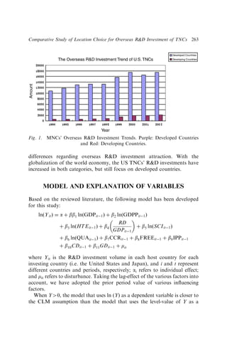 differences regarding overseas RD investment attraction. With the
globalization of the world economy, the US TNCs’ RD investments have
increased in both categories, but still focus on developed countries.
MODEL AND EXPLANATION OF VARIABLES
Based on the reviewed literature, the following model has been developed
for this study:
lnðYitÞ ¼ a þ bb1 lnðGDPit1Þ þ b2 lnðGDPPit1Þ
þ b3 lnðHTEit1Þ þ b4
RD
GDPit1
 
þ b5 lnðSCIit1Þ
þ b6 lnðQUAit1Þ þ b7CCRit1 þ b8FREEit1 þ b9IPPit1
þ b10CDit1 þ b11GDit1 þ mit
where Yit is the RD investment volume in each host country for each
investing country (i.e. the United States and Japan), and i and t represent
different countries and periods, respectively; ai refers to individual effect;
and mit refers to disturbance. Taking the lag-effect of the various factors into
account, we have adopted the prior period value of various inﬂuencing
factors.
When YW0, the model that uses ln (Y) as a dependent variable is closer to
the CLM assumption than the model that uses the level-value of Y as a
Fig. 1. MNCs’ Overseas RD Investment Trends. Purple: Developed Countries
and Red: Developing Countries.
Comparative Study of Location Choice for Overseas RD Investment of TNCs 263
 