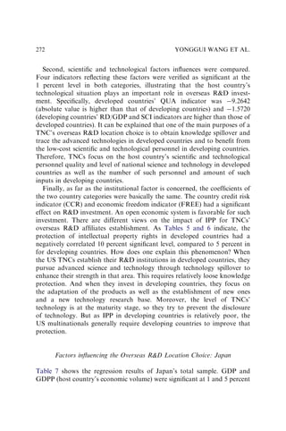 Second, scientiﬁc and technological factors inﬂuences were compared.
Four indicators reﬂecting these factors were veriﬁed as signiﬁcant at the
1 percent level in both categories, illustrating that the host country’s
technological situation plays an important role in overseas RD invest-
ment. Speciﬁcally, developed countries’ QUA indicator was 9.2642
(absolute value is higher than that of developing countries) and 1.5720
(developing countries’ RD/GDP and SCI indicators are higher than those of
developed countries). It can be explained that one of the main purposes of a
TNC’s overseas RD location choice is to obtain knowledge spillover and
trace the advanced technologies in developed countries and to beneﬁt from
the low-cost scientiﬁc and technological personnel in developing countries.
Therefore, TNCs focus on the host country’s scientiﬁc and technological
personnel quality and level of national science and technology in developed
countries as well as the number of such personnel and amount of such
inputs in developing countries.
Finally, as far as the institutional factor is concerned, the coefﬁcients of
the two country categories were basically the same. The country credit risk
indicator (CCR) and economic freedom indicator (FREE) had a signiﬁcant
effect on RD investment. An open economic system is favorable for such
investment. There are different views on the impact of IPP for TNCs’
overseas RD afﬁliates establishment. As Tables 5 and 6 indicate, the
protection of intellectual property rights in developed countries had a
negatively correlated 10 percent signiﬁcant level, compared to 5 percent in
for developing countries. How does one explain this phenomenon? When
the US TNCs establish their RD institutions in developed countries, they
pursue advanced science and technology through technology spillover to
enhance their strength in that area. This requires relatively loose knowledge
protection. And when they invest in developing countries, they focus on
the adaptation of the products as well as the establishment of new ones
and a new technology research base. Moreover, the level of TNCs’
technology is at the maturity stage, so they try to prevent the disclosure
of technology. But as IPP in developing countries is relatively poor, the
US multinationals generally require developing countries to improve that
protection.
Factors inﬂuencing the Overseas RD Location Choice: Japan
Table 7 shows the regression results of Japan’s total sample. GDP and
GDPP (host country’s economic volume) were signiﬁcant at 1 and 5 percent
YONGGUI WANG ET AL.
272
 