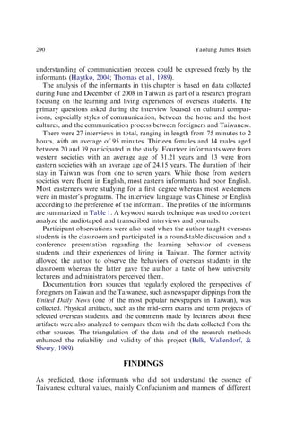 understanding of communication process could be expressed freely by the
informants (Haytko, 2004; Thomas et al., 1989).
The analysis of the informants in this chapter is based on data collected
during June and December of 2008 in Taiwan as part of a research program
focusing on the learning and living experiences of overseas students. The
primary questions asked during the interview focused on cultural compar-
isons, especially styles of communication, between the home and the host
cultures, and the communication process between foreigners and Taiwanese.
There were 27 interviews in total, ranging in length from 75 minutes to 2
hours, with an average of 95 minutes. Thirteen females and 14 males aged
between 20 and 39 participated in the study. Fourteen informants were from
western societies with an average age of 31.21 years and 13 were from
eastern societies with an average age of 24.15 years. The duration of their
stay in Taiwan was from one to seven years. While those from western
societies were ﬂuent in English, most eastern informants had poor English.
Most easterners were studying for a ﬁrst degree whereas most westerners
were in master’s programs. The interview language was Chinese or English
according to the preference of the informant. The proﬁles of the informants
are summarized in Table 1. A keyword search technique was used to content
analyze the audiotaped and transcribed interviews and journals.
Participant observations were also used when the author taught overseas
students in the classroom and participated in a round-table discussion and a
conference presentation regarding the learning behavior of overseas
students and their experiences of living in Taiwan. The former activity
allowed the author to observe the behaviors of overseas students in the
classroom whereas the latter gave the author a taste of how university
lecturers and administrators perceived them.
Documentation from sources that regularly explored the perspectives of
foreigners on Taiwan and the Taiwanese, such as newspaper clippings from the
United Daily News (one of the most popular newspapers in Taiwan), was
collected. Physical artifacts, such as the mid-term exams and term projects of
selected overseas students, and the comments made by lecturers about these
artifacts were also analyzed to compare them with the data collected from the
other sources. The triangulation of the data and of the research methods
enhanced the reliability and validity of this project (Belk, Wallendorf, 
Sherry, 1989).
FINDINGS
As predicted, those informants who did not understand the essence of
Taiwanese cultural values, mainly Confucianism and manners of different
Yaolung James Hsieh
290
 