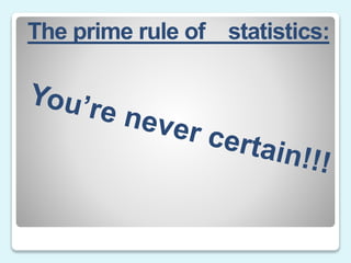 The prime rule of statistics:
 