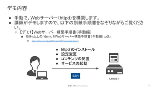 デモ内容
● 手動で、Webサーバー（httpd）を構築します。
● 講師がデモしますので、以下の別紙手順書をなぞりながらご覧くださ
い。
○ 【デモ1】Webサーバー構築手順書（手動編）
■ GitHub上の「demo1/Webサーバー構築手順書（手動編）.pdf」
● https://github.com/akira6592/intern2021/tree/master/demo1
11
● httpd のインストール
● 設定変更
● コンテンツの配置
● サービスの起動
CentOS 7
SSH
 