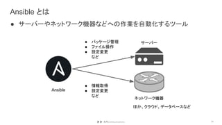 Ansible とは
● サーバーやネットワーク機器などへの作業を自動化するツール
14
● パッケージ管理
● ファイル操作
● 設定変更
など
● 情報取得
● 設定変更
など
サーバー
Ansible
ネットワーク機器
ほか、クラウド、データベースなど
 