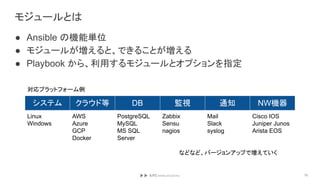 モジュールとは
● Ansible の機能単位
● モジュールが増えると、できることが増える
● Playbook から、利用するモジュールとオプションを指定
18
システム クラウド等 DB 監視 通知 NW機器
Linux
Windows
AWS
Azure
GCP
Docker
PostgreSQL
MySQL
MS SQL
Server
Zabbix
Sensu
nagios
Mail
Slack
syslog
Cisco IOS
Juniper Junos
Arista EOS
対応プラットフォーム例
などなど、バージョンアップで増えていく
 