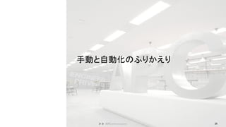 手動と自動化のふりかえり
28
 