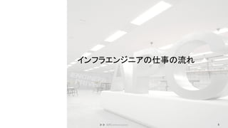 インフラエンジニアの仕事の流れ
5
 