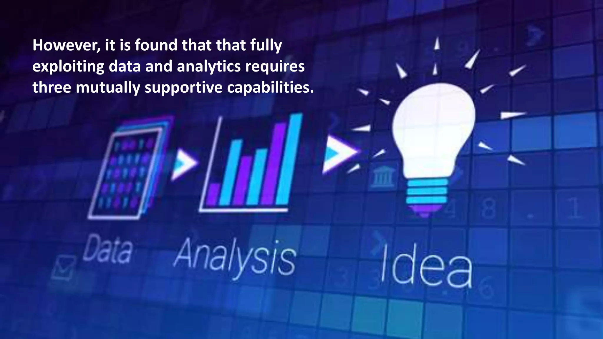 However, it is found that that fully
exploiting data and analytics requires
three mutually supportive capabilities.
 