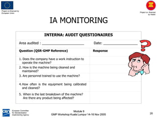 Interna audit module | PPTX