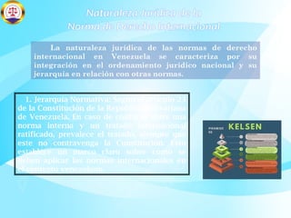 Naturaleza Jurídica de la
Norma de Derecho Internacional
La naturaleza jurídica de las normas de derecho
internacional en Venezuela se caracteriza por su
integración en el ordenamiento jurídico nacional y su
jerarquía en relación con otras normas.
1. Jerarquía Normativa: Según el artículo 23
de la Constitución de la República Bolivariana
de Venezuela. En caso de conflicto entre una
norma interna y un tratado internacional
ratificado, prevalece el tratado, siempre que
este no contravenga la Constitución. Esto
establece un marco claro sobre cómo se
deben aplicar las normas internacionales en
el contexto venezolano.
 