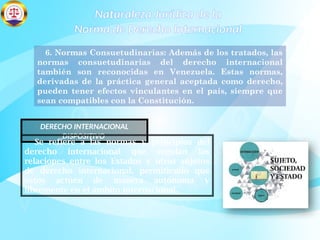 Naturaleza Jurídica de la
Norma de Derecho Internacional
6. Normas Consuetudinarias: Además de los tratados, las
normas consuetudinarias del derecho internacional
también son reconocidas en Venezuela. Estas normas,
derivadas de la práctica general aceptada como derecho,
pueden tener efectos vinculantes en el país, siempre que
sean compatibles con la Constitución.
DERECHO INTERNACIONAL
DISPOSITIVO
Se refiere a las normas y principios del
derecho internacional que regulan las
relaciones entre los Estados y otros sujetos
de derecho internacional, permitiendo que
estos actúen de manera autónoma y
libremente en el ámbito internacional.
 