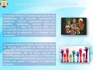 Francisco Vitoria: Considerado uno de los
fundadores del derecho internacional
moderno, Vitoria argumentó que los
pueblos indígenas tenían derechos
naturales y que la guerra solo era
justificable en casos de defensa. Promovió
la idea de la soberanía y el respeto a las
naciones.
Doctrina del Derecho Internacional Según:
Francisco Suárez: Suárez amplió las ideas
de Vitoria y defendió la noción de que
todos los seres humanos poseen derechos
fundamentales. En su obra, abordó la
relación entre la ley natural y el derecho
internacional, enfatizando que las normas
deben ser justas y respetar la dignidad
humana.
 