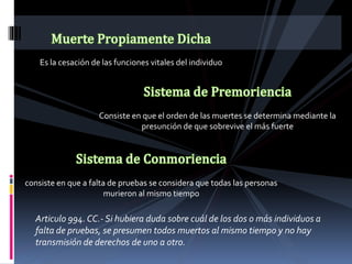 Es la cesación de las funciones vitales del individuo
Consiste en que el orden de las muertes se determina mediante la
presunción de que sobrevive el más fuerte
consiste en que a falta de pruebas se considera que todas las personas
murieron al mismo tiempo
Articulo 994.CC.- Si hubiera duda sobre cuál de los dos o más individuos a
falta de pruebas, se presumen todos muertos al mismo tiempo y no hay
transmisión de derechos de uno a otro.
 