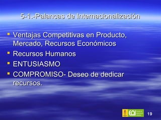 5-1.-Palancas de Internacionalización Ventajas Competitivas en Producto, Mercado, Recursos Económicos Recursos Humanos ENTUSIASMO COMPROMISO- Deseo de dedicar recursos. 