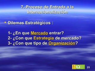 7.-Proceso de Entrada a la Internacionalización Dilemas Estratégicos : 1- ¿En que  Mercado  entrar? 2- ¿Con que  Estrategia  de mercado? 3- ¿Con que tipo de  Organización ? 
