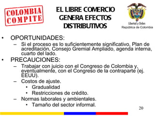 EL LIBRE COMERCIO GENERA EFECTOS DISTRIBUTIVOS OPORTUNIDADES: Si el proceso es lo suficientemente significativo, Plan de acreditación, Consejo Gremial Ampliado, agenda interna, cuarto del lado. PRECAUCIONES: Trabajar con juicio con el Congreso de Colombia y, eventualmente, con el Congreso de la contraparte (ej. EEUU). Costos de ajuste. Gradualidad Restricciones de crédito. Normas laborales y ambientales. Tamaño del sector informal. 
