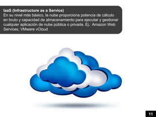 IaaS (Infrastructure as a Service)
En su nivel más básico, la nube proporciona potencia de cálculo
en bruto y capacidad de almacenamiento para ejecutar y gestionar
cualquier aplicación de nube pública o privada. Ej.: Amazon Web
Services, VMware vCloud




                                                                   11
 