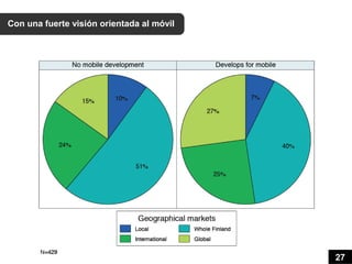 Con una fuerte visión orientada al móvil




                                           27
 