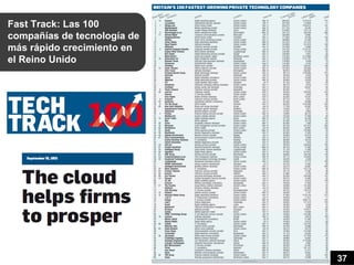 Fast Track: Las 100
compañías de tecnología de
más rápido crecimiento en
el Reino Unido




                             37
 
