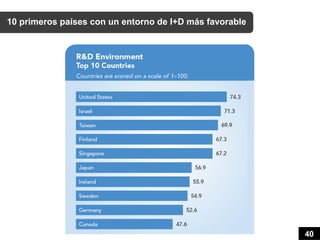 10 primeros países con un entorno de I+D más favorable




                                                         40
 