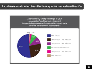 La internacionalización también tiene que ver con externalización




                                                                    44
 