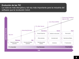 Evolución de las TIC
La nube es más disruptiva y tal vez más importante para la industria del
software que la revolución móvil.




                                                                           8
 