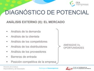 Fomento de la Cultura
Emprendedora y del Autoempleo Participa en #masempresas
ANÁLISIS EXTERNO (II): EL MERCADO
• Análisis de la demanda
• Análisis de la clientela
• Análisis de los competidores
• Análisis de los distribuidores
• Análisis de los proveedores
• Barreras de entrada
• Posición competitiva de la empresa
DIAGNÓSTICO DE POTENCIAL
AMENAZAS Vs.
OPORTUNIDADES
 
