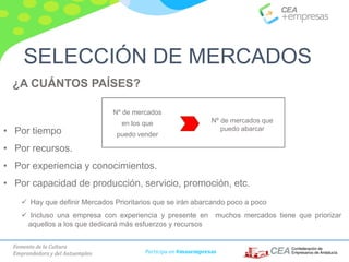 Fomento de la Cultura
Emprendedora y del Autoempleo Participa en #masempresas
SELECCIÓN DE MERCADOS
¿A CUÁNTOS PAÍSES?
Nº de mercados
en los que
puedo vender
Nº de mercados que
puedo abarcar• Por tiempo
• Por recursos.
• Por experiencia y conocimientos.
• Por capacidad de producción, servicio, promoción, etc.
 Hay que definir Mercados Prioritarios que se irán abarcando poco a poco
 Incluso una empresa con experiencia y presente en muchos mercados tiene que priorizar
aquellos a los que dedicará más esfuerzos y recursos
 