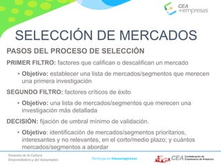 Fomento de la Cultura
Emprendedora y del Autoempleo Participa en #masempresas
PASOS DEL PROCESO DE SELECCIÓN
PRIMER FILTRO: factores que califican o descalifican un mercado
• Objetivo: establecer una lista de mercados/segmentos que merecen
una primera investigación
SEGUNDO FILTRO: factores críticos de éxito
• Objetivo: una lista de mercados/segmentos que merecen una
investigación más detallada
DECISIÓN: fijación de umbral mínimo de validación.
• Objetivo: identificación de mercados/segmentos prioritarios,
interesantes y no relevantes, en el corto/medio plazo; y cuántos
mercados/segmentos a abordar
SELECCIÓN DE MERCADOS
 