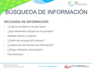 Fomento de la Cultura
Emprendedora y del Autoempleo Participa en #masempresas
RECOGIDA DE INFORMACIÓN
• ¿Cuál es el objetivo de esta fase?
• ¿Qué elementos influyen en el proceso?
• Análisis interno y externo.
• ¿Quién se encarga del proceso?
• ¿Cuáles son las fuentes de información?
• ¿Tengo suficiente información?
• Conclusiones.
BÚSQUEDA DE INFORMACIÓN
 