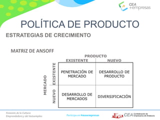 Fomento de la Cultura
Emprendedora y del Autoempleo Participa en #masempresas
PRODUCTO
EXISTENTE NUEVO
MERCADO
EXISTENTE
PENETRACIÓN DE
MERCADO
DESARROLLO DE
PRODUCTO
NUEVO
DESARROLLO DE
MERCADOS
DIVERSIFICACIÓN
MATRIZ DE ANSOFF
POLÍTICA DE PRODUCTO
ESTRATEGIAS DE CRECIMIENTO
 