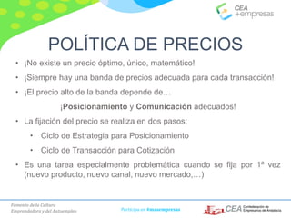 Fomento de la Cultura
Emprendedora y del Autoempleo Participa en #masempresas
• ¡No existe un precio óptimo, único, matemático!
• ¡Siempre hay una banda de precios adecuada para cada transacción!
• ¡El precio alto de la banda depende de…
¡Posicionamiento y Comunicación adecuados!
• La fijación del precio se realiza en dos pasos:
• Ciclo de Estrategia para Posicionamiento
• Ciclo de Transacción para Cotización
• Es una tarea especialmente problemática cuando se fija por 1ª vez
(nuevo producto, nuevo canal, nuevo mercado,…)
POLÍTICA DE PRECIOS
 