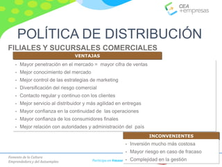 Fomento de la Cultura
Emprendedora y del Autoempleo Participa en #masempresas
FILIALES Y SUCURSALES COMERCIALES
VENTAJAS
• Mayor penetración en el mercado = mayor cifra de ventas
• Mejor conocimiento del mercado
• Mejor control de las estrategias de marketing
• Diversificación del riesgo comercial
• Contacto regular y continuo con los clientes
• Mejor servicio al distribuidor y más agilidad en entregas
• Mayor confianza en la continuidad de las operaciones
• Mayor confianza de los consumidores finales
• Mejor relación con autoridades y administración del país
INCONVENIENTES
• Inversión mucho más costosa
• Mayor riesgo en caso de fracaso
• Complejidad en la gestión
POLÍTICA DE DISTRIBUCIÓN
 