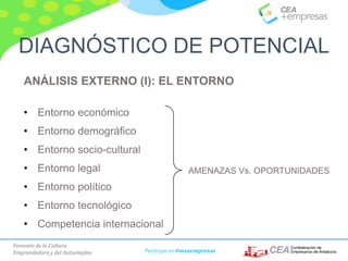 Fomento de la Cultura
Emprendedora y del Autoempleo Participa en #masempresas
ANÁLISIS EXTERNO (I): EL ENTORNO
• Entorno económico
• Entorno demográfico
• Entorno socio-cultural
• Entorno legal
• Entorno político
• Entorno tecnológico
• Competencia internacional
DIAGNÓSTICO DE POTENCIAL
AMENAZAS Vs. OPORTUNIDADES
 