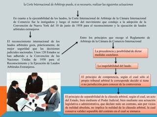 la Corte Internacional de Arbitraje puede, si es necesario, realizar las siguientes actuaciones
En cuanto a la ejecutabilidad de los laudos, la Corte Internacional de Arbitraje de la Cámara Internacional
de Comercio fue la instigadora y luego el motor del movimiento que condujo a la adopción de la
Convención de Nueva York del 10 de junio de 1958 para el reconocimiento y la ejecución de laudos
arbitrales extranjeros
El reconocimiento internacional de los
laudos arbitrales goza, prácticamente, de
mejor seguridad que las decisiones
judiciales nacionales. Unos 120 Estados se
han adherido a la Convención de las
Naciones Unidas de 1958 para el
Reconocimiento y la Ejecución de Laudos
Arbitrales Extranjeros.
Entre los principios que recoge el Reglamento de
Arbitraje de la Cámara de Comercio Internacional
La procedencia y posibilidad de dictar
medidas cautelares
La inapelabilidad del laudo.
El principio de competencia, según el cual sólo al
propio tribunal arbitral le corresponde decidir si tiene
o no jurisdicción para conocer de la controversia
El principio de separabilidad de la cláusula arbitral, según el cual, un acto
del Estado, bien mediante el Poder Judicial, bien mediante una actuación
legislativa o administrativa, que declare nulo un contrato, aún por vicios
de nulidad absoluta, no implica la nulidad de la cláusula arbitral, la cual
conserva validez separable del contrato en el cual se enmarca
 