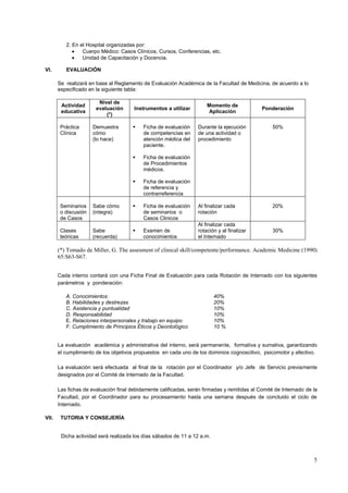 5
2. En el Hospital organizadas por:
Cuerpo Médico: Casos Clínicos, Cursos, Conferencias, etc.
Unidad de Capacitación y Docencia.
VI. EVALUACIÓN
Se realizará en base al Reglamento de Evaluación Académica de la Facultad de Medicina, de acuerdo a lo
especificado en la siguiente tabla:
Actividad
educativa
Nivel de
evaluación
(*)
Instrumentos a utilizar
Momento de
Aplicación
Ponderación
Práctica
Clínica
Demuestra
cómo
(lo hace)
 Ficha de evaluación
de competencias en
atención médica del
paciente.
 Ficha de evaluación
de Procedimientos
médicos.
 Ficha de evaluación
de referencia y
contrarreferencia
Durante la ejecución
de una actividad o
procedimiento
50%
Seminarios
o discusión
de Casos
Sabe cómo
(integra)
 Ficha de evaluación
de seminarios o
Casos Clinicos
Al finalizar cada
rotación
20%
Clases
teóricas
Sabe
(recuerda)
 Examen de
conocimientos
Al finalizar cada
rotación y al finalizar
el Internado
30%
(*) Tomado de Miller, G. The assesment of clinical skill/competente/performance. Academic Medicine (1990)
65:S63-S67.
Cada interno contará con una Ficha Final de Evaluación para cada Rotación de Internado con los siguientes
parámetros y ponderación:
A. Conocimientos 40%
B. Habilidades y destrezas 20%
C. Asistencia y puntualidad 10%
D. Responsabilidad 10%
E. Relaciones interpersonales y trabajo en equipo 10%
F. Cumplimiento de Principios Éticos y Deontológico 10 %
La evaluación académica y administrativa del interno, será permanente, formativa y sumativa, garantizando
el cumplimiento de los objetivos propuestos en cada uno de los dominios cognoscitivo, psicomotor y afectivo.
La evaluación será efectuada al final de la rotación por el Coordinador y/o Jefe de Servicio previamente
designados por el Comité de Internado de la Facultad.
Las fichas de evaluación final debidamente calificadas, serán firmadas y remitidas al Comité de Internado de la
Facultad, por el Coordinador para su procesamiento hasta una semana después de concluido el ciclo de
Internado.
VII. TUTORIA Y CONSEJERÍA
Dicha actividad será realizada los días sábados de 11 a 12 a.m.
 