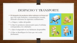 DESPACHO Y TRANSPORTE
• El despacho de productos debe realizarse en forma tal
que evite toda confusión y contaminación cruzada,
debiendo efectuarse las siguientes verificaciones:
• a. Origen y validez del pedido
• b. Que los productos seleccionados para el embalaje
correspondan a los solicitados
• c. Que el etiquetado no sea fácilmente desprendible
• d. Que se identifiquen los lotes que van a cada
destinatario
 