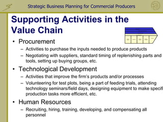 Strategic Business Planning for Commercial Producers


Supporting Activities in the
Value Chain                                                                 Procurement

                                                                                       Technological Development


                                                                                     Human Resources

                                                                                Firm Infrastructure




• Procurement
                                                                                                                      Service
                                                       Inbound                          Outbound          Marketing
                                                                   Operations
                                                       Logistics                        Logistics         and Sales




  – Activities to purchase the inputs needed to produce products
  – Negotiating with suppliers, standard timing of replenishing parts and
    tools, setting up buying groups, etc.
• Technological Development
  – Activities that improve the firm’s products and/or processes
  – Volunteering for test plots, being a part of feeding trials, attending
    technology seminars/field days, designing equipment to make specifi
    production tasks more efficient, etc.
• Human Resources
  – Recruiting, hiring, training, developing, and compensating all
    personnel
 