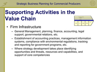 Strategic Business Planning for Commercial Producers


Supporting Activities in the
Value Chain
                                                                 Human Resource management
                                                                      Procurement


                                                                      Technology


                                                                  Firm Infrastructure



                                                                                                                Service
                                                     Inbound                            Outbound    Marketing
                                                                   Operations
                                                     Logistics                          Logistics   and Sales




• Firm Infrastructure
  – General Management, planning, finance, accounting, legal
    support, governmental relations, etc.
  – Establishment of accounting practices, management information
    systems, compliance with environmental regulations, tracking
    and reporting for government programs, etc.
  – Where strategy development takes place identifying
    opportunities and threats, resources and capabilities, and
    support of core competencies
 