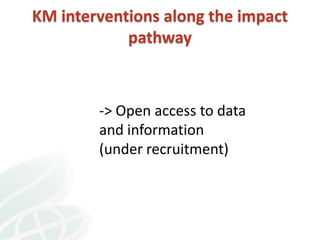 Internal communications presentation simone