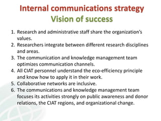 Internal communications presentation simone