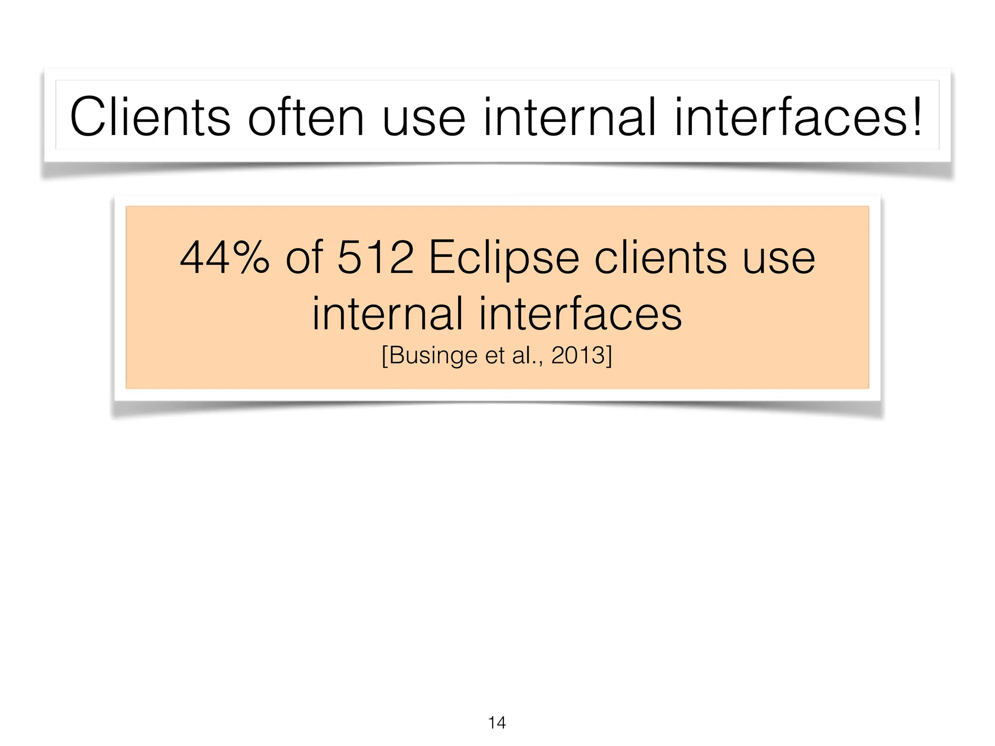 44% of 512 Eclipse clients use
internal interfaces
[Businge et al., 2013]
Clients often use internal interfaces!
14
 