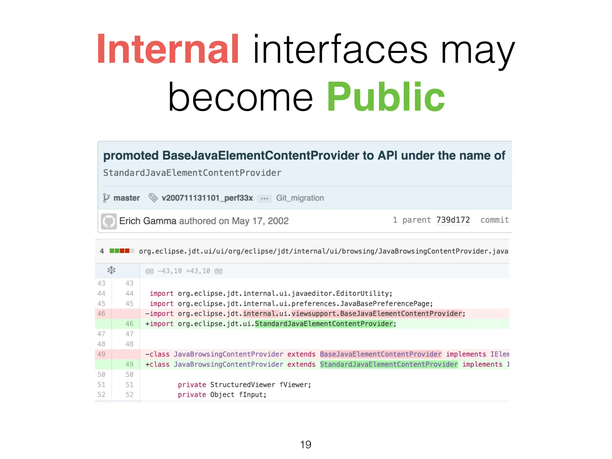 Internal interfaces may
become Public
19
 