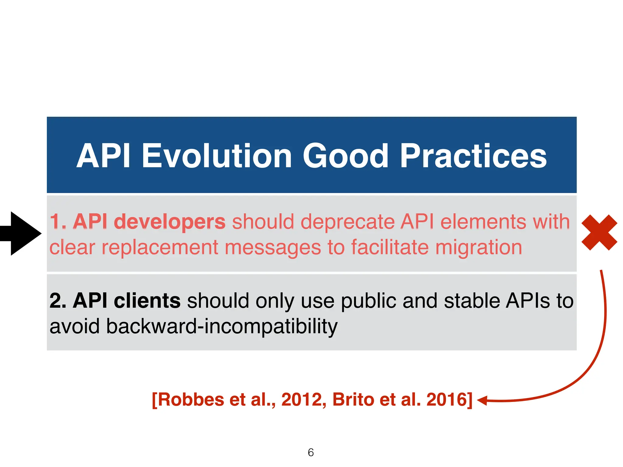 API Evolution Good Practices
1. API developers should deprecate API elements with
clear replacement messages to facilitate migration
2. API clients should only use public and stable APIs to
avoid backward-incompatibility
✖
[Robbes et al., 2012, Brito et al. 2016]
6
 