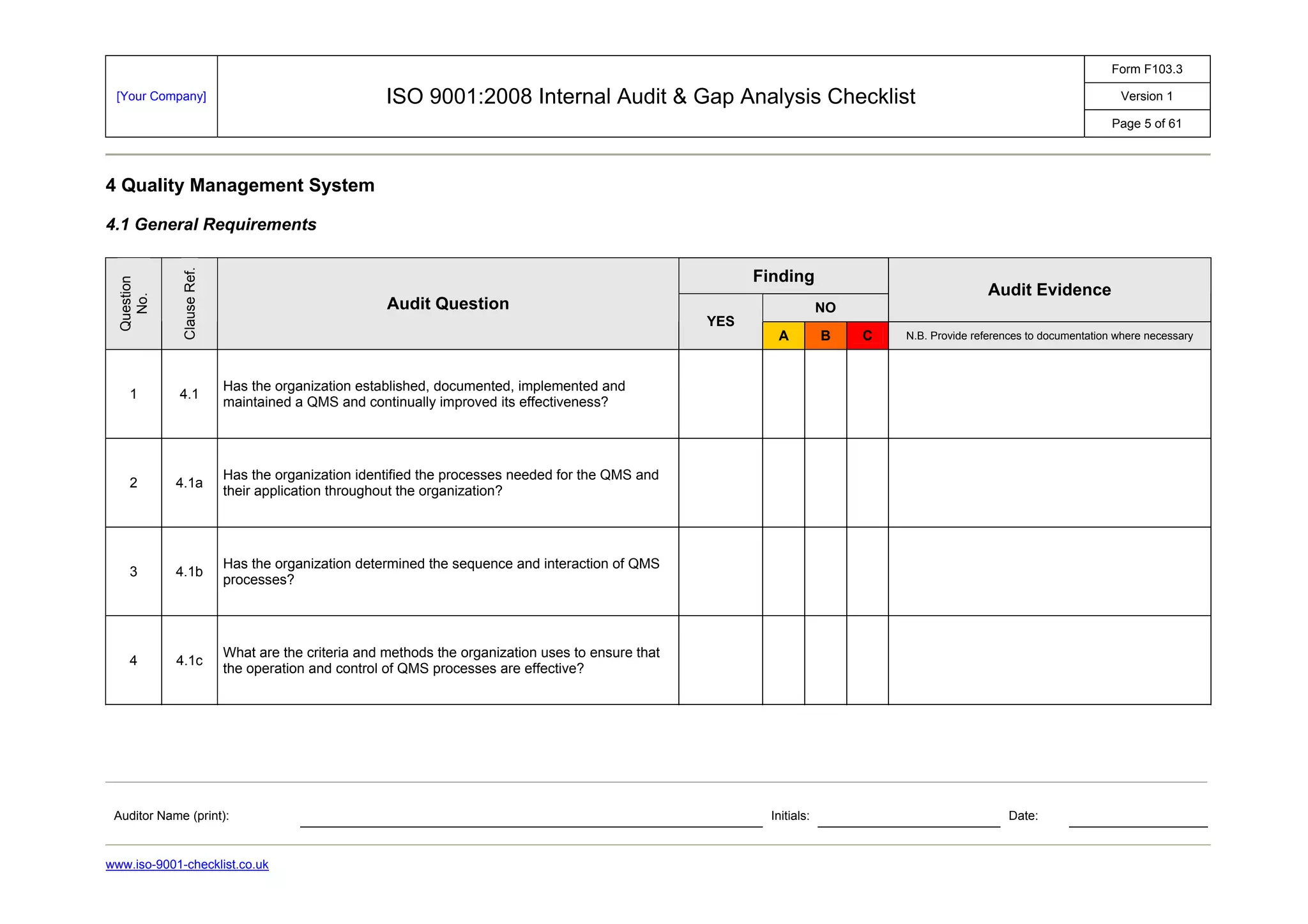 Form F103.3
Version 1[Your Company] ISO 9001:2008 Internal Audit & Gap Analysis Checklist
Page 5 of 61
Auditor Name (print): Initials: Date:
www.iso-9001-checklist.co.uk
4 Quality Management System
4.1 General Requirements
Finding
NO
Audit Evidence
Question
No.
ClauseRef.
Audit Question
YES
A B C N.B. Provide references to documentation where necessary
1 4.1
Has the organization established, documented, implemented and
maintained a QMS and continually improved its effectiveness?
2 4.1a
Has the organization identified the processes needed for the QMS and
their application throughout the organization?
3 4.1b
Has the organization determined the sequence and interaction of QMS
processes?
4 4.1c
What are the criteria and methods the organization uses to ensure that
the operation and control of QMS processes are effective?
 