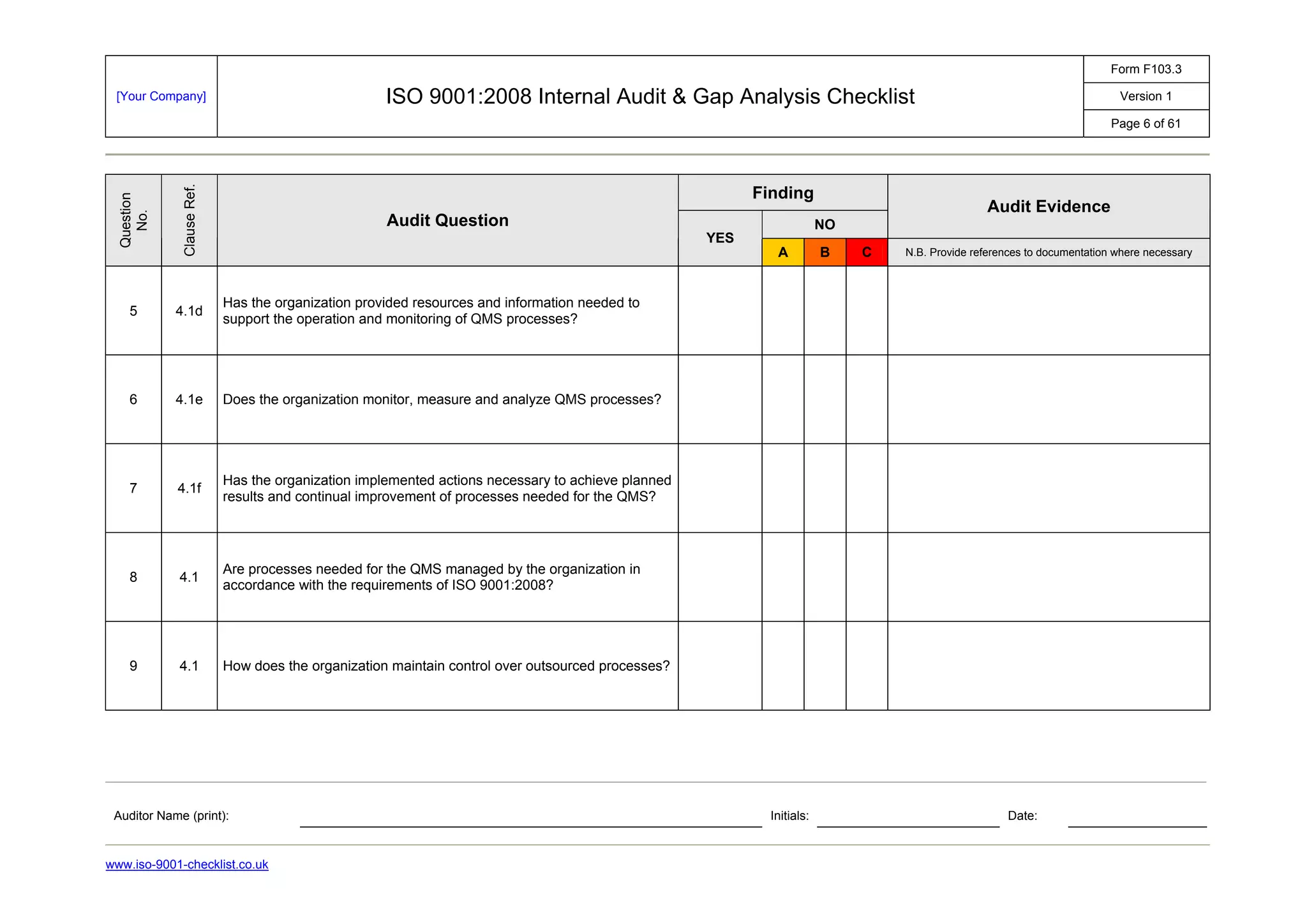 Form F103.3
Version 1[Your Company] ISO 9001:2008 Internal Audit & Gap Analysis Checklist
Page 6 of 61
Auditor Name (print): Initials: Date:
www.iso-9001-checklist.co.uk
Finding
NO
Audit Evidence
Question
No.
ClauseRef.
Audit Question
YES
A B C N.B. Provide references to documentation where necessary
5 4.1d
Has the organization provided resources and information needed to
support the operation and monitoring of QMS processes?
6 4.1e Does the organization monitor, measure and analyze QMS processes?
7 4.1f
Has the organization implemented actions necessary to achieve planned
results and continual improvement of processes needed for the QMS?
8 4.1
Are processes needed for the QMS managed by the organization in
accordance with the requirements of ISO 9001:2008?
9 4.1 How does the organization maintain control over outsourced processes?
 
