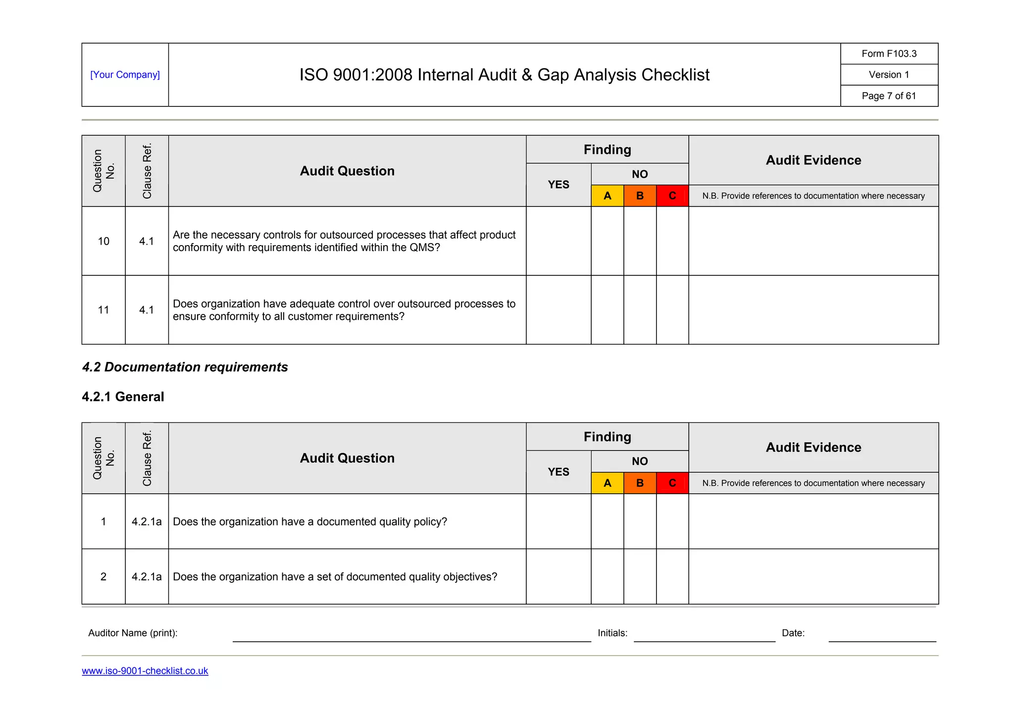 Form F103.3
Version 1[Your Company] ISO 9001:2008 Internal Audit & Gap Analysis Checklist
Page 7 of 61
Auditor Name (print): Initials: Date:
www.iso-9001-checklist.co.uk
Finding
NO
Audit Evidence
Question
No.
ClauseRef.
Audit Question
YES
A B C N.B. Provide references to documentation where necessary
10 4.1
Are the necessary controls for outsourced processes that affect product
conformity with requirements identified within the QMS?
11 4.1
Does organization have adequate control over outsourced processes to
ensure conformity to all customer requirements?
4.2 Documentation requirements
4.2.1 General
Finding
NO
Audit Evidence
Question
No.
ClauseRef.
Audit Question
YES
A B C N.B. Provide references to documentation where necessary
1 4.2.1a Does the organization have a documented quality policy?
2 4.2.1a Does the organization have a set of documented quality objectives?
 