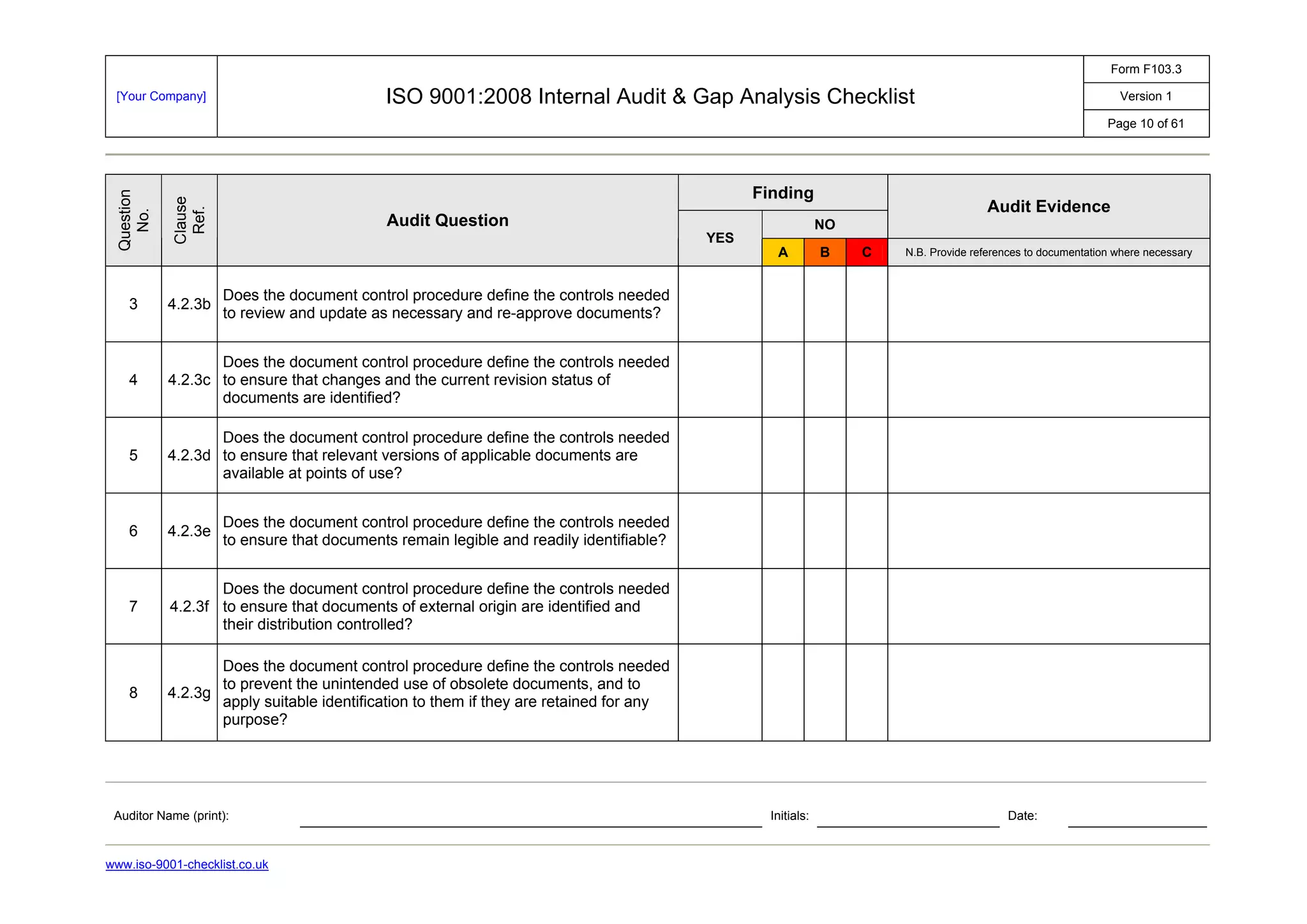 Form F103.3
Version 1[Your Company] ISO 9001:2008 Internal Audit & Gap Analysis Checklist
Page 10 of 61
Auditor Name (print): Initials: Date:
www.iso-9001-checklist.co.uk
Finding
NO
Audit Evidence
Question
No.
Clause
Ref.
Audit Question
YES
A B C N.B. Provide references to documentation where necessary
3 4.2.3b
Does the document control procedure define the controls needed
to review and update as necessary and re-approve documents?
4 4.2.3c
Does the document control procedure define the controls needed
to ensure that changes and the current revision status of
documents are identified?
5 4.2.3d
Does the document control procedure define the controls needed
to ensure that relevant versions of applicable documents are
available at points of use?
6 4.2.3e
Does the document control procedure define the controls needed
to ensure that documents remain legible and readily identifiable?
7 4.2.3f
Does the document control procedure define the controls needed
to ensure that documents of external origin are identified and
their distribution controlled?
8 4.2.3g
Does the document control procedure define the controls needed
to prevent the unintended use of obsolete documents, and to
apply suitable identification to them if they are retained for any
purpose?
 
