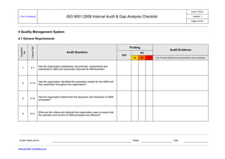 Internal audit-checklist-example | PPT