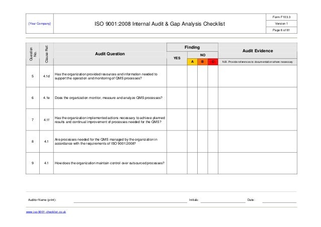 internal audit template