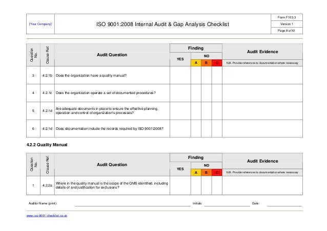 Internal Audit Checklist Example